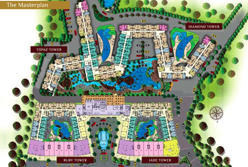 masterplan